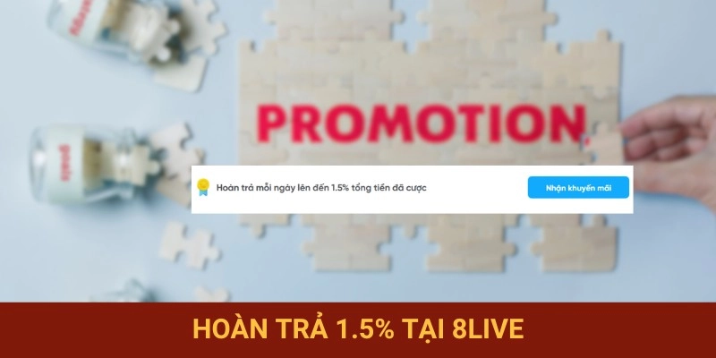 Quy trình áp dụng hoàn trả 1.5% tại 8LIVE