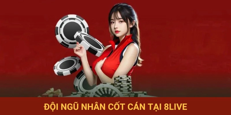 Giới thiệu ban lãnh đạo chủ chốt